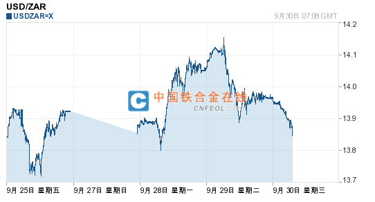 201509301514473553.png