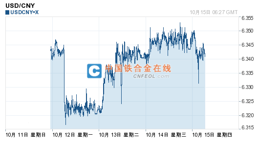 201510151431514033.png