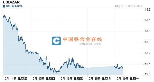 201510191510011420.png