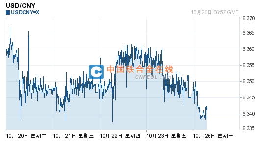 201510261500184826.png