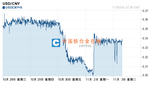 201511031544339498.png