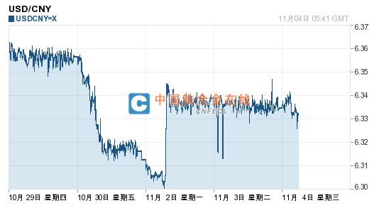 201511041345551615.png