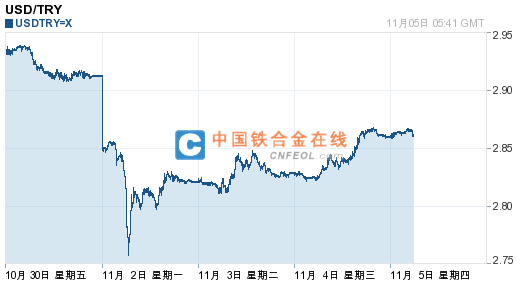 201511051403549551.png