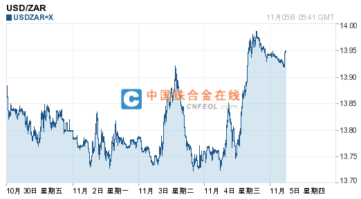 201511051404345328.png