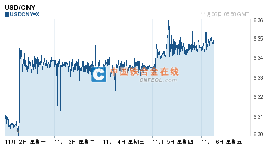 201511061403055161.png