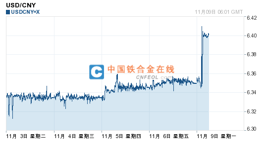 201511091405322671.png