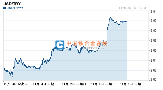 201511091406278124.png