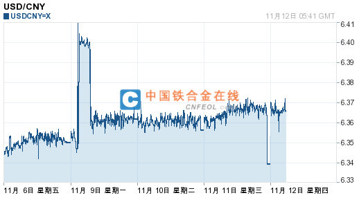 201511121354062568.png
