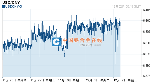 201512021354361848.png