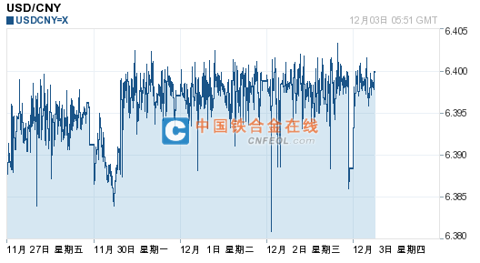 201512031400311360.png