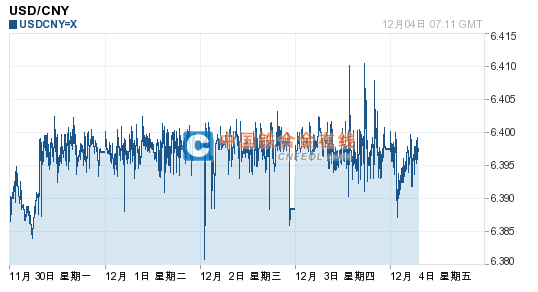 201512041538105494.png