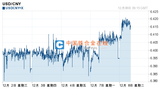 201512081720318776.png