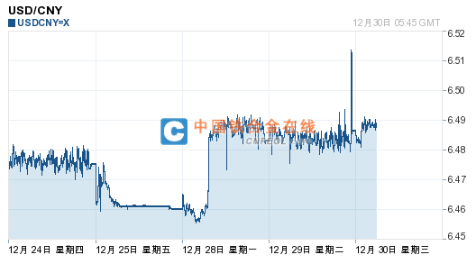 201512301348498684.png
