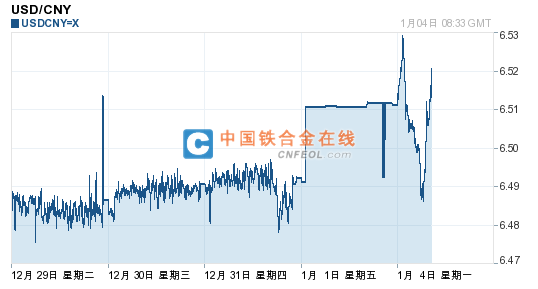 201601041636536010.png