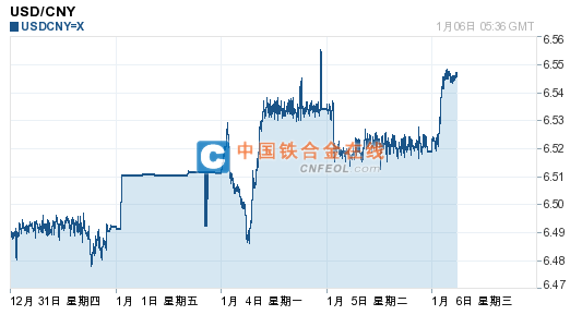 201601061425035814.png