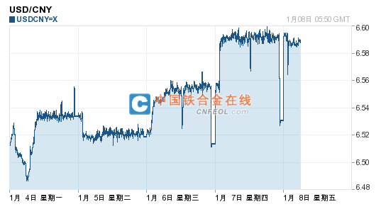 201601081439043034.png