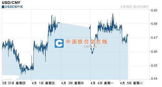 201604051423155461.png