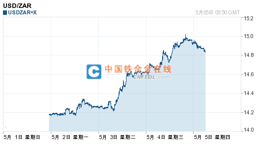 201605051358245859.png