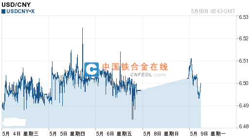 201605091345293698.png
