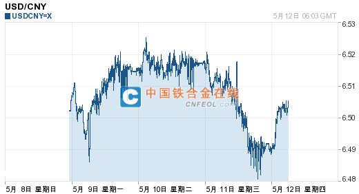 201605121405552062.png