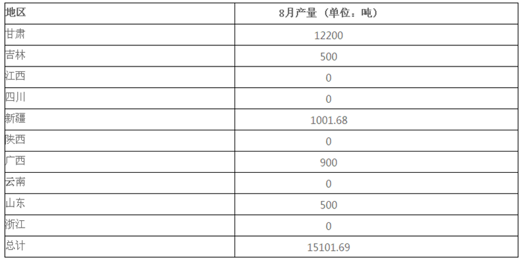 201609081008062145.png