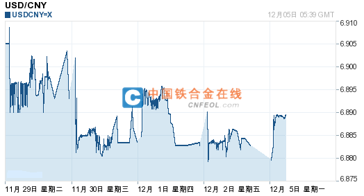 201612051345337198.png