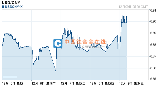 201612091403398034.png