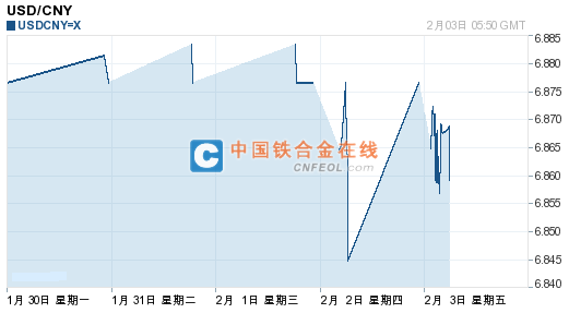 201702031356473359.png