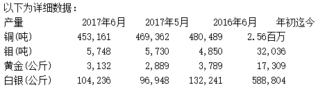 201708020855527783.png