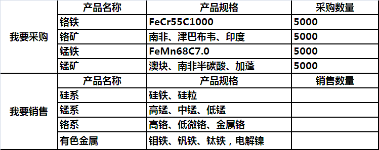 201711011559049594.png