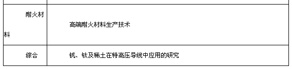 201711210940059624.png