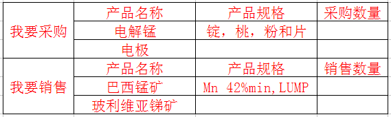 201801301137522312.png