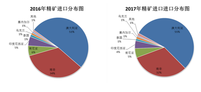 201803201000489202.png