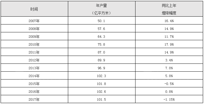 201804080917093926.png