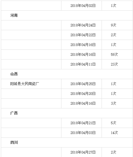 201805080900519331.png