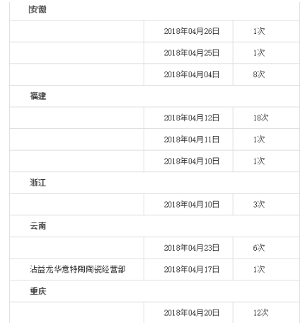 201805080901039605.png