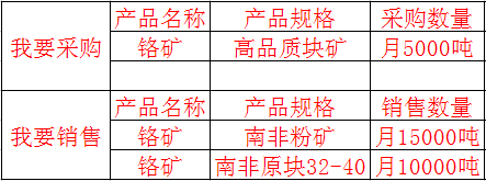 201805181100529705.png
