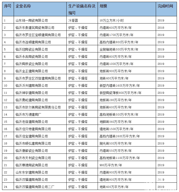 201809061021269964.png