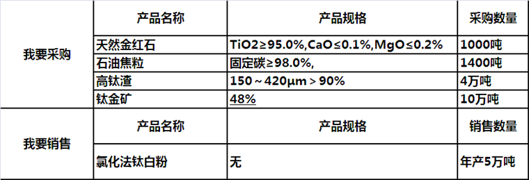 201810091452004120.png