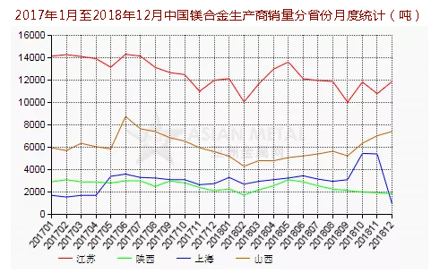 201901220922361087.png