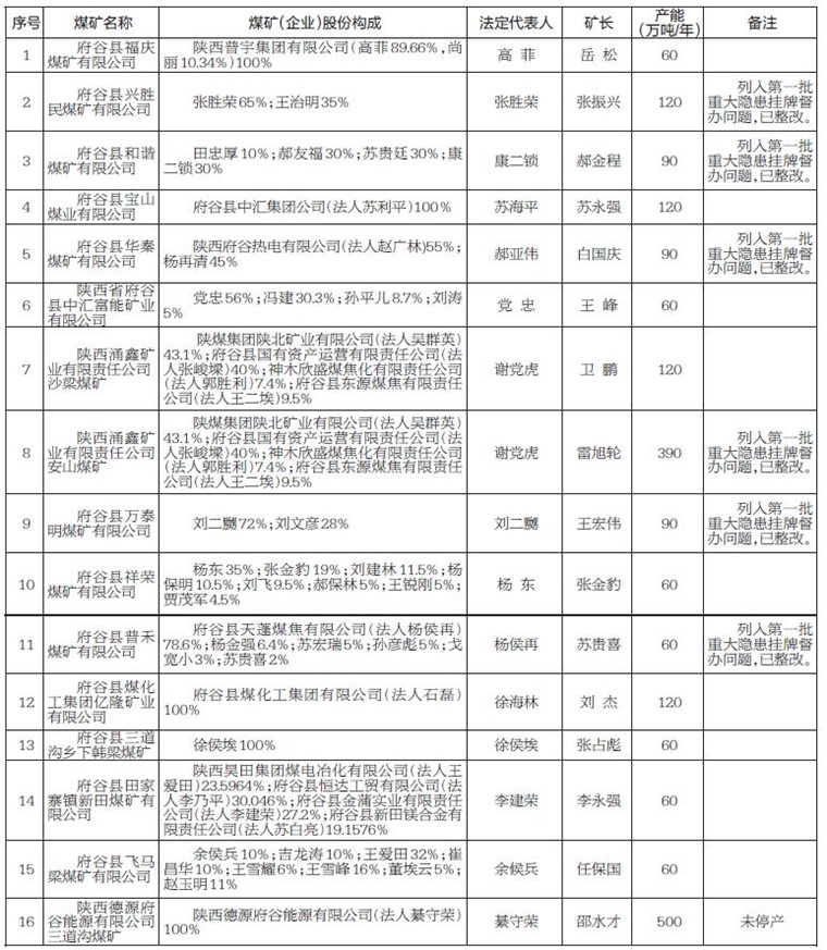 201903141036587939.jpg