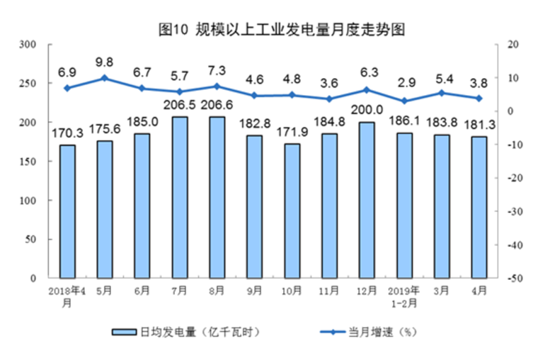 201905151343306373.png
