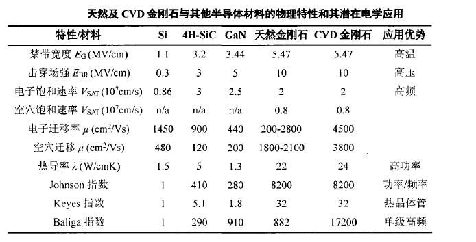 九年级化学氧气教案_微格教学教案氧气的化学性质10分钟模板_化学试讲教案模板