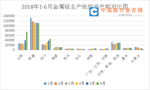 201807091843305624.png