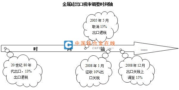 韩国目前有多少人口_2018年韩国人口 韩国有多少人口及人口增长率