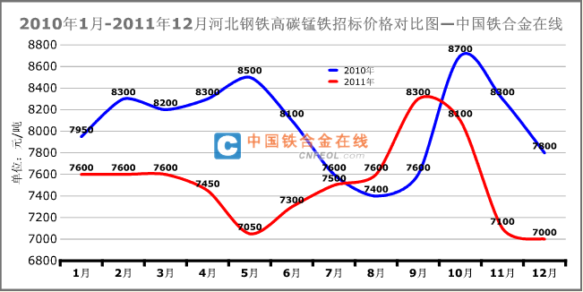 不锈钢板在现代工业中如何绽放光彩