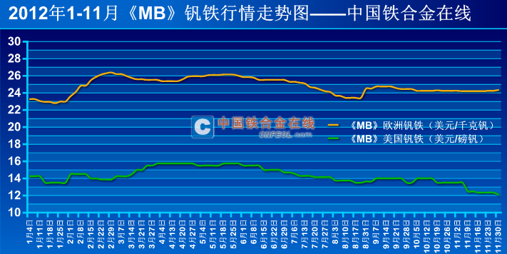 201212031707271815.png