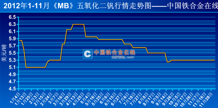 201212031718202600.png