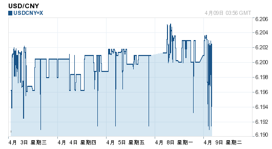 201304091158134405.png