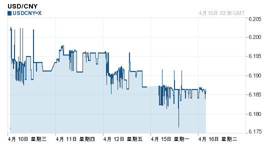 201304161143121989.png